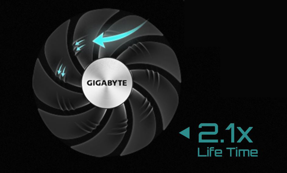 GIGABYTE Radeon RX 7900 GRE GAMING OC 16G Graphics Card GIGABYTE Radeon RX 7900 GRE GAMING OC 16G Graphics Card